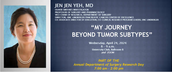 Dr Yeh Presenting at the Surgery Research Day "My Journey Beyond Tumors Subtypes"